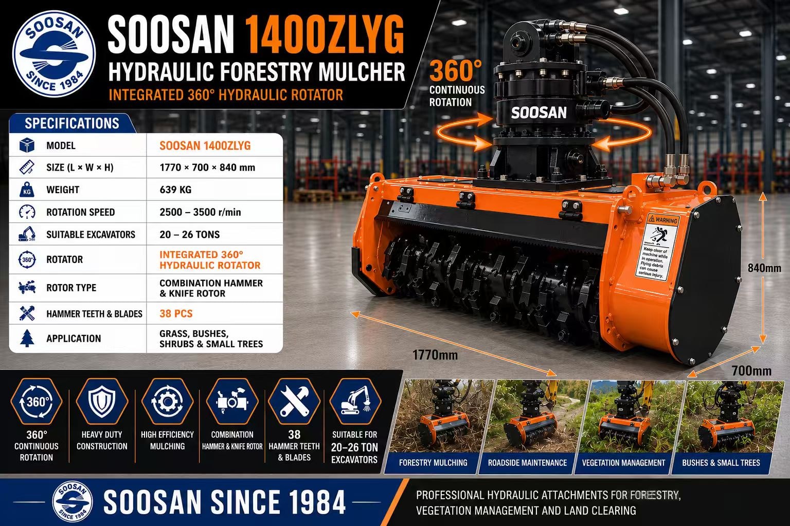 SOOSAN Hydraulic Forestry Mulcher 1400ZLYG specification sheet